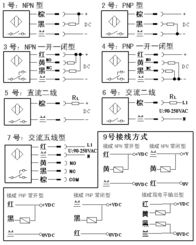 瀛来机电SR0005 1K高分辨率槽型对射光电开关 高精度控制方案与选型指南