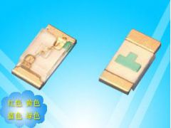 高精度0603红光LED 625nm与635nm波长解析，东莞市篮晋光电品质引领